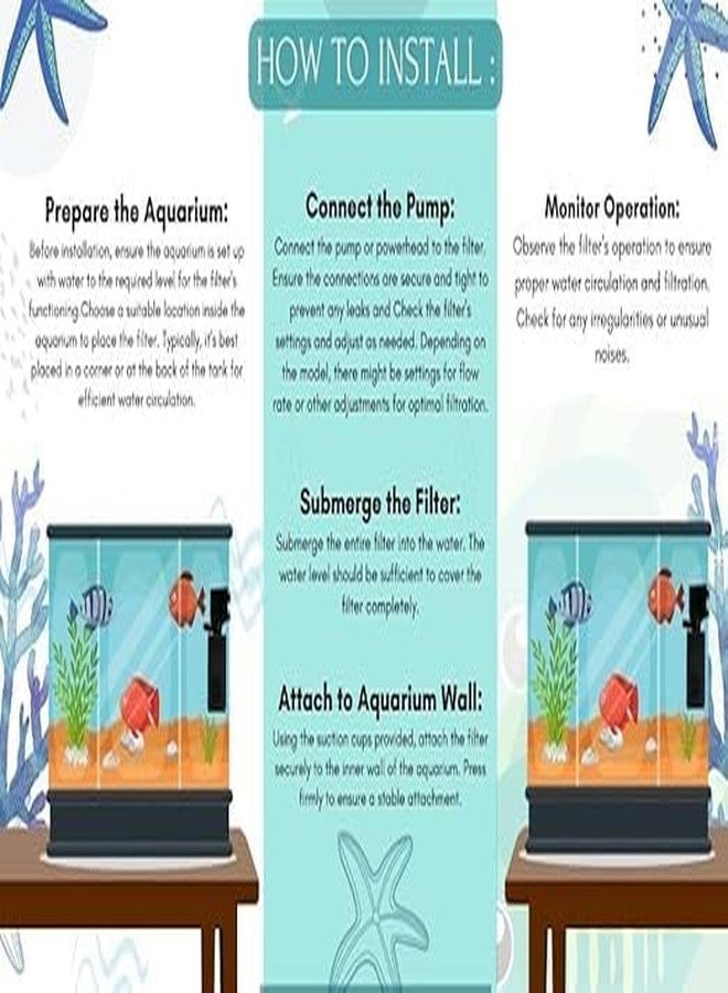 Blutails Aquarium Internal Filter | 4 in 1 High Power Filtration |15w AC 220 240V MAX Output 650L/H, 1 Piece + Taiyo Pluss Discovery 500g Fish Food. - Image 5